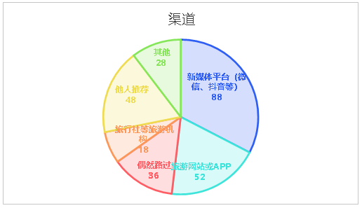 渠道_副本.png