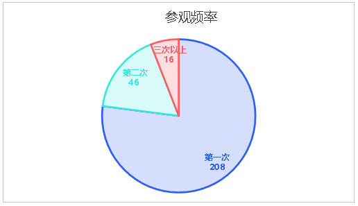 频率_副本.png